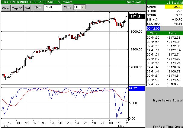 Friedhelm Busch mal wieder bei n-tv 95723