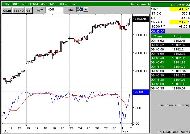Friedhelm Busch mal wieder bei n-tv 95726