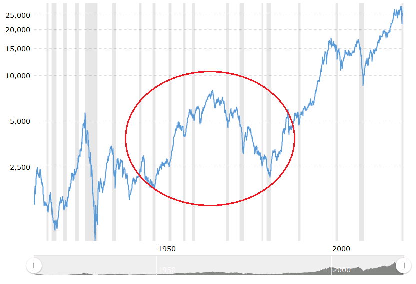 QV ultimate (unlimited) 1195475
