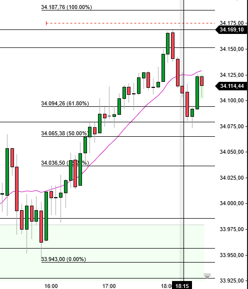 2023-qv-gdaxi-dj-gold-eurusd-jpy 1396707