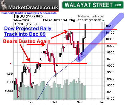 Der USA Bären-Thread 274104