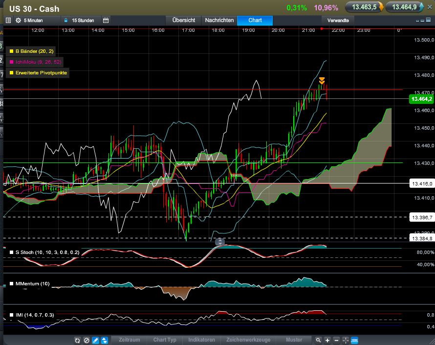 QV ultimate (unlimited) 568391