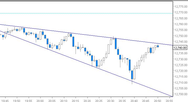 QV ultimate 2012 499579