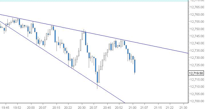QV ultimate 2012 499591