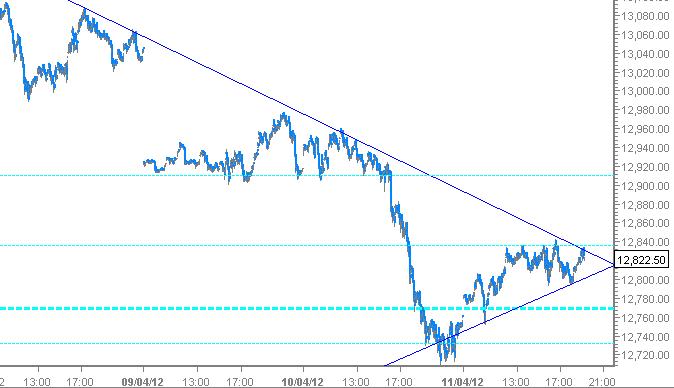 QV ultimate 2012 499952