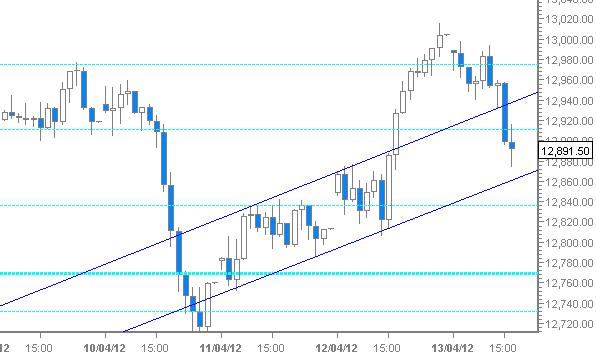 QV ultimate 2012 500709