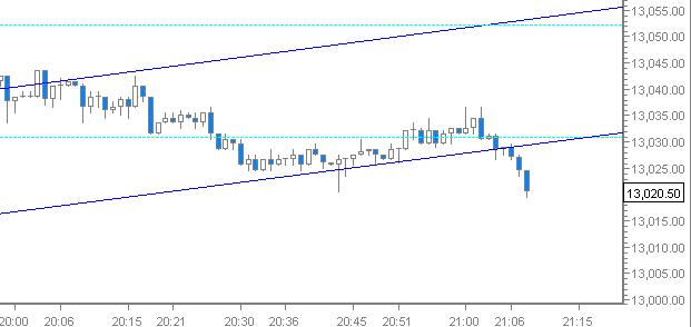 QV ultimate 2012 506631