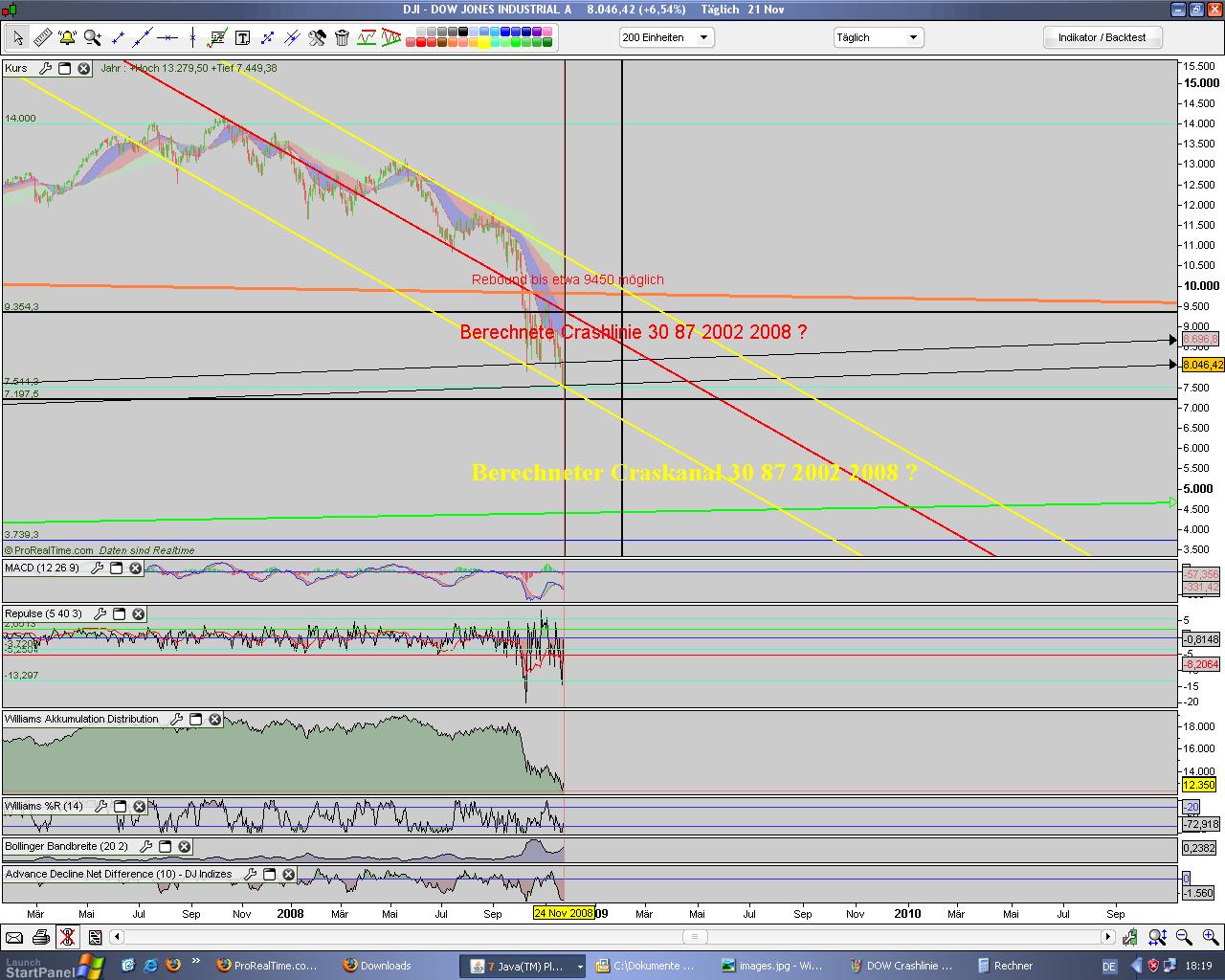 Hart aber Fair ! 201305