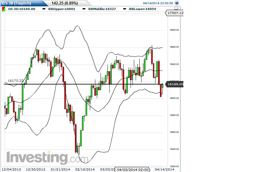 QV ultimate (unlimited) 714400