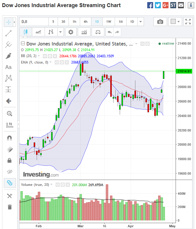 QuoVadisDax - das Original - Nachfolgethread 985887