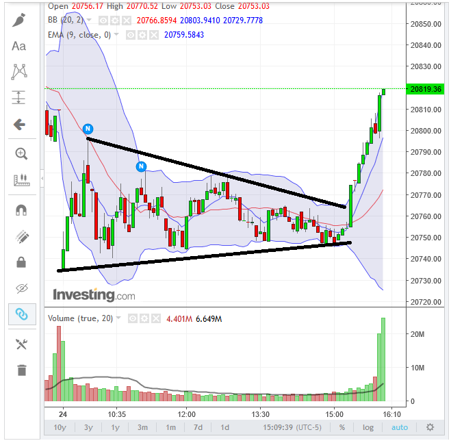 QuoVadisDax - das Original - Nachfolgethread 974356