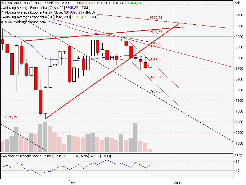 Hart aber Fair ! 207343