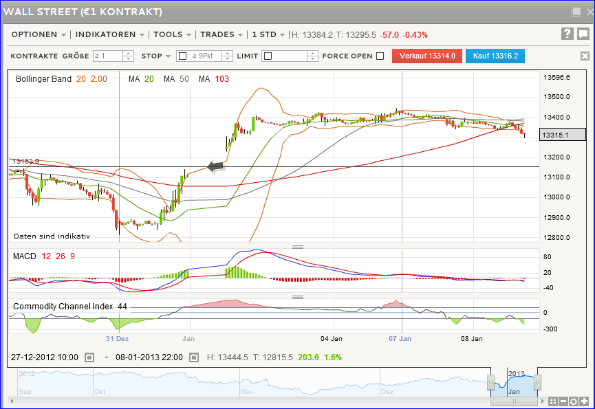 QV ultimate (unlimited) 567554