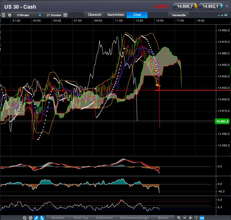 QV ultimate (unlimited) 598662