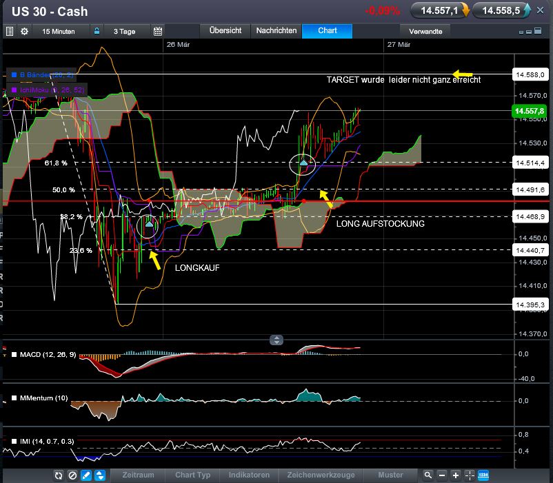 QV ultimate (unlimited) 591432