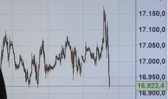 2016 QV DAX-DJ-GOLD-EURUSD-JPY 899962