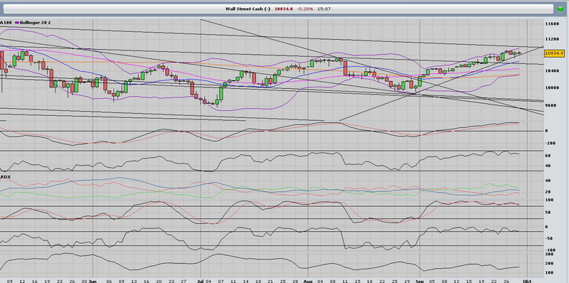 Dr.Fummel-Kasten 348164