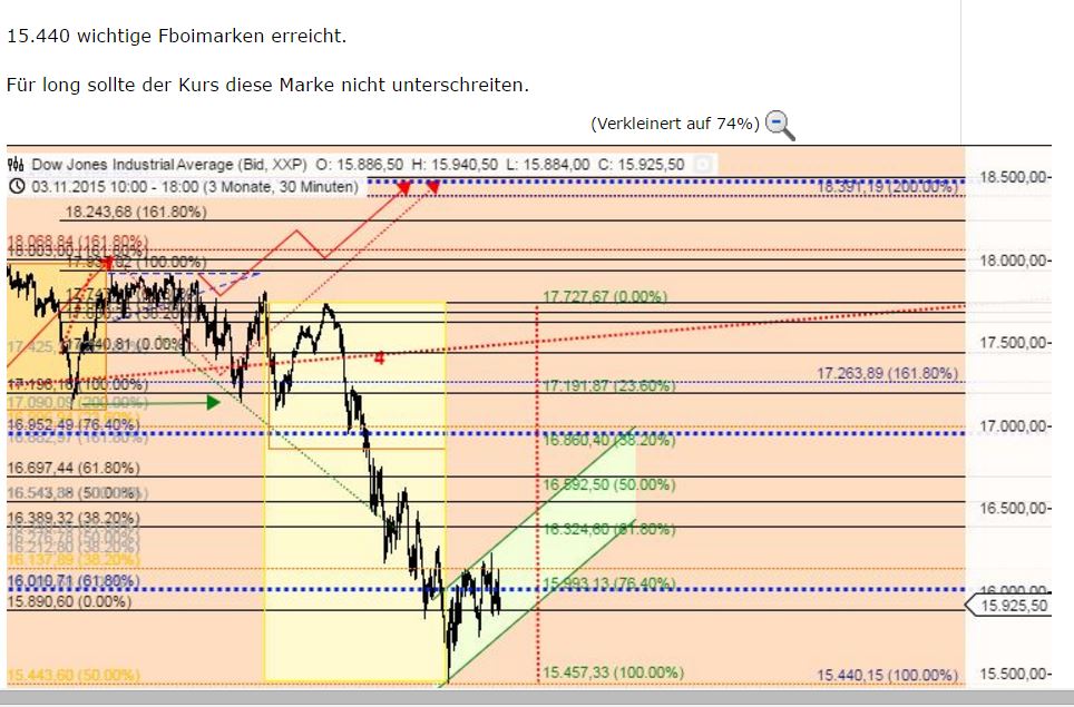 against all odds 893764