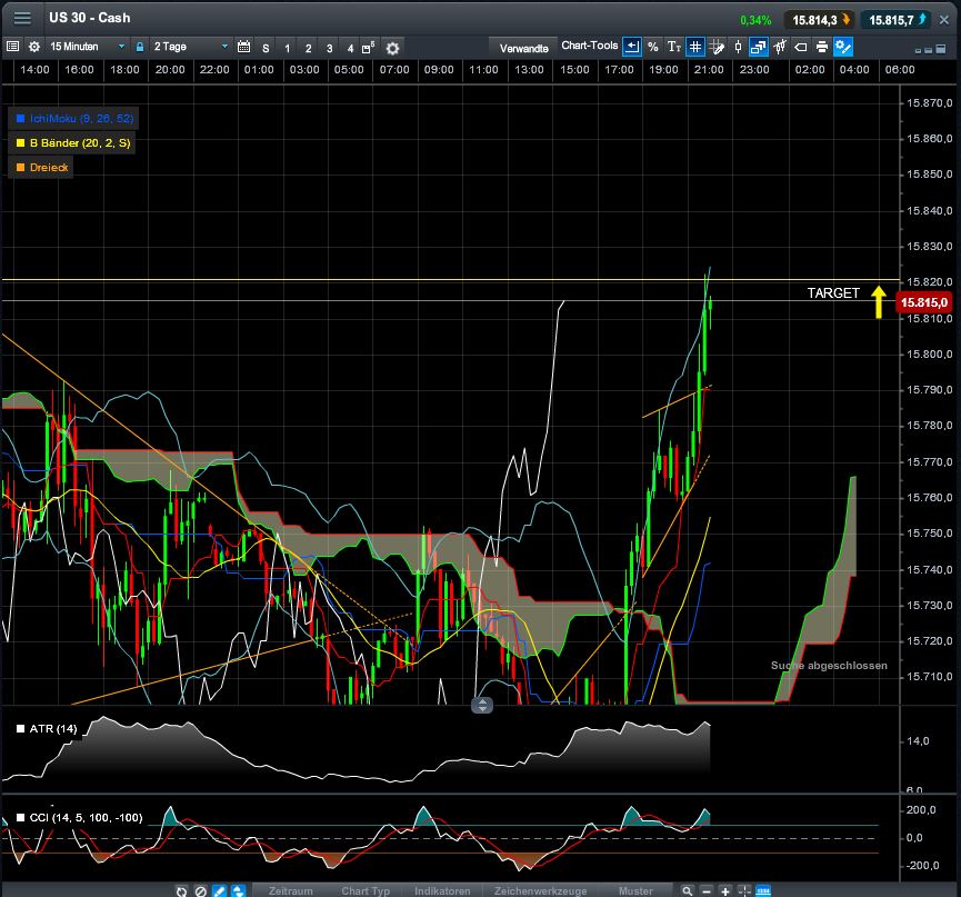 QV ultimate (unlimited) 664065