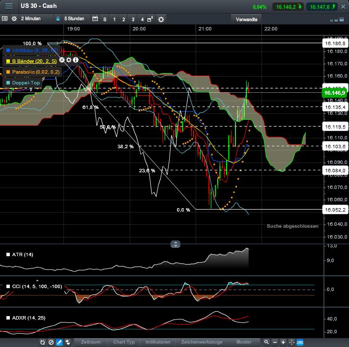 QV ultimate (unlimited) 714388