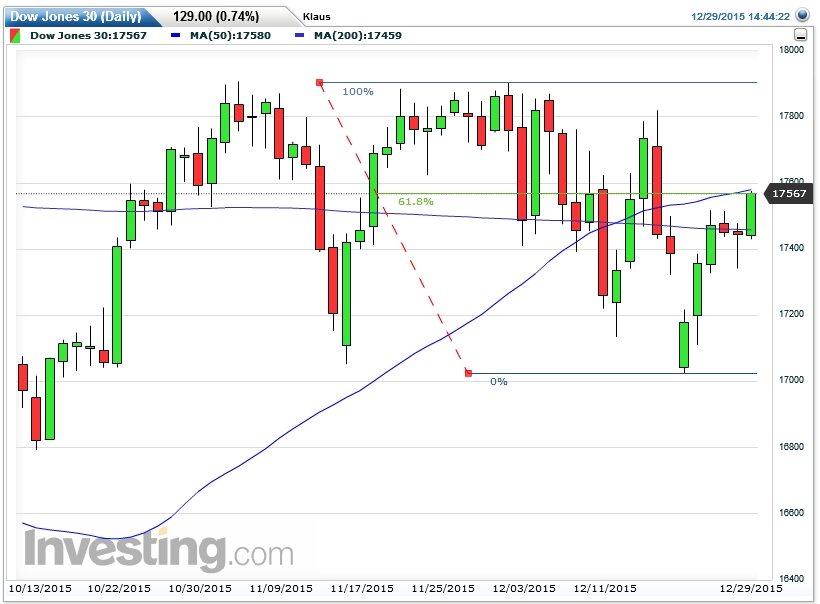 Der USA Bären-Thread 881329