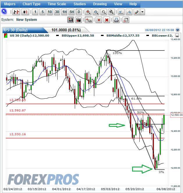 BB-trading 514228
