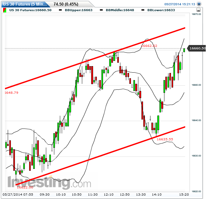 QuoVadisDax - das Original - Nachfolgethread 726931