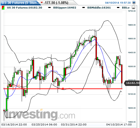 QV ultimate (unlimited) 713341