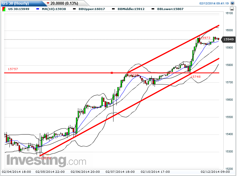 QuoVadisDax - das Original - Nachfolgethread 693990