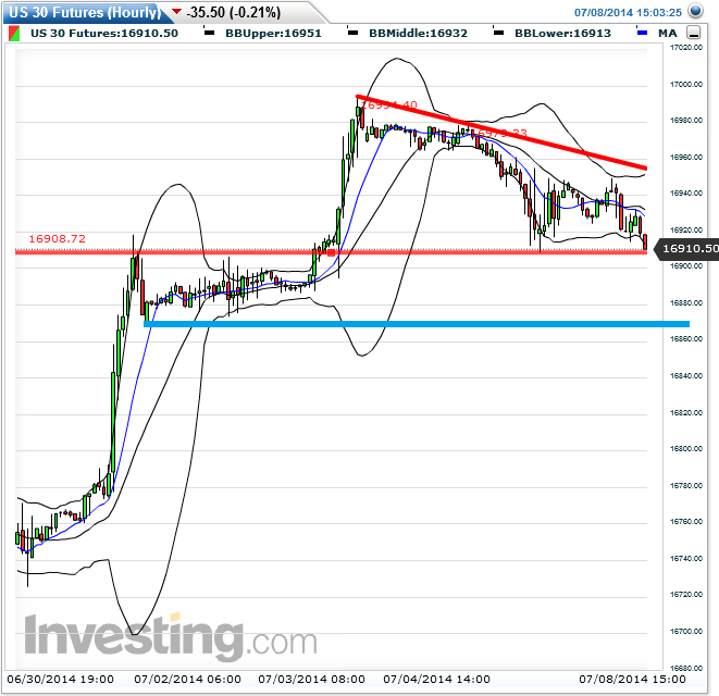 QuoVadisDax - das Original - Nachfolgethread 738987