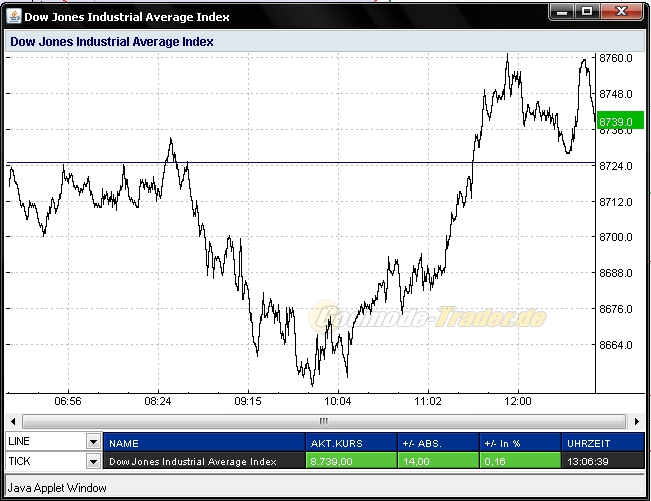 Hart aber Fair ! 204952