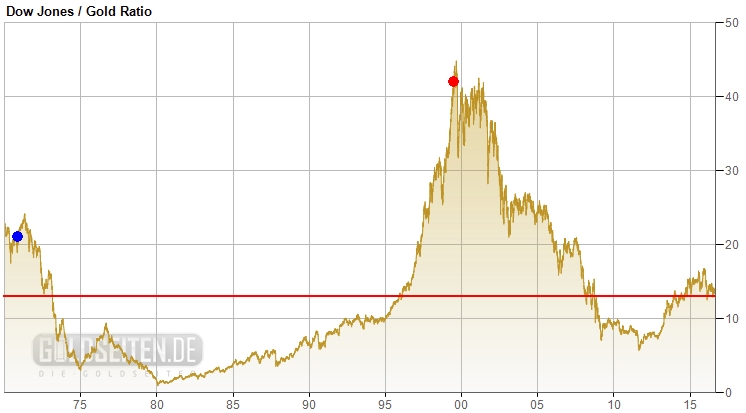 Der USA Bären-Thread 937303