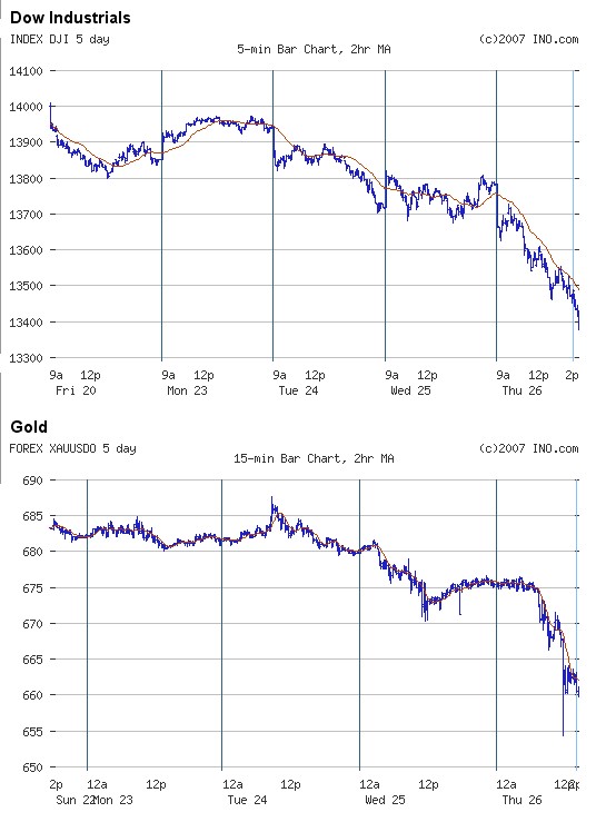 ▶ TTT-Team: Donnerstag, 26.07.2007 111120