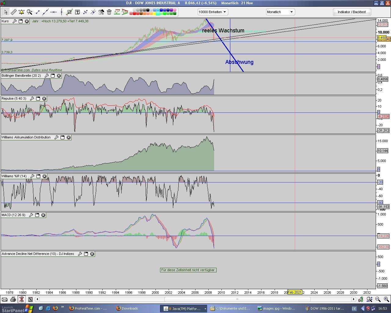 Hart aber Fair ! 201299