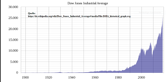 Der USA Bären-Thread 1090328