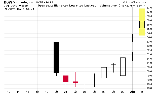 Der USA Bären-Thread 1105052