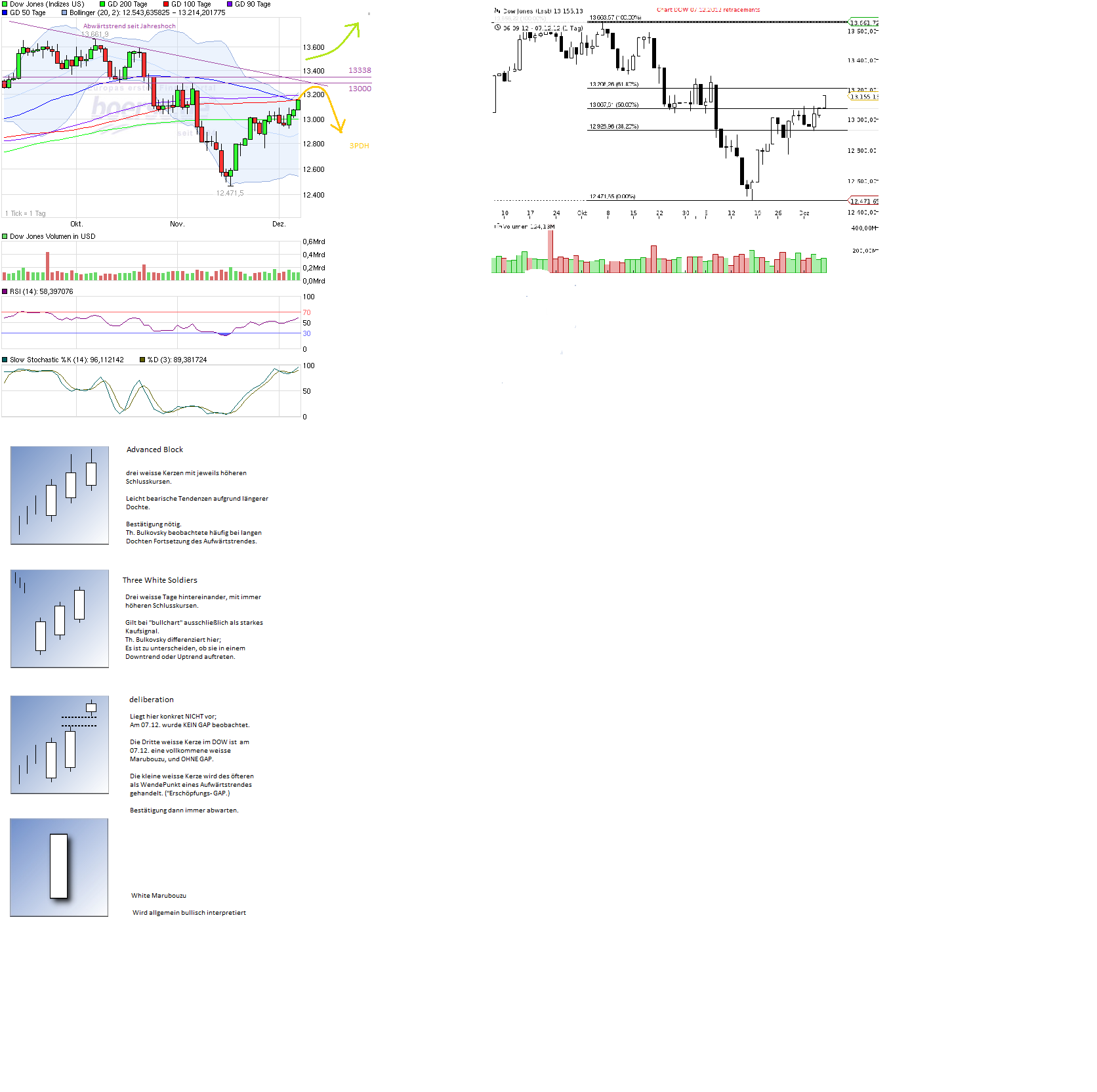 QV ultimate 2012 560459
