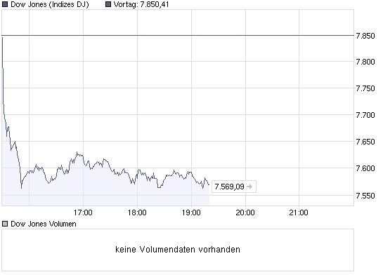 Der USA Bären-Thread 216978