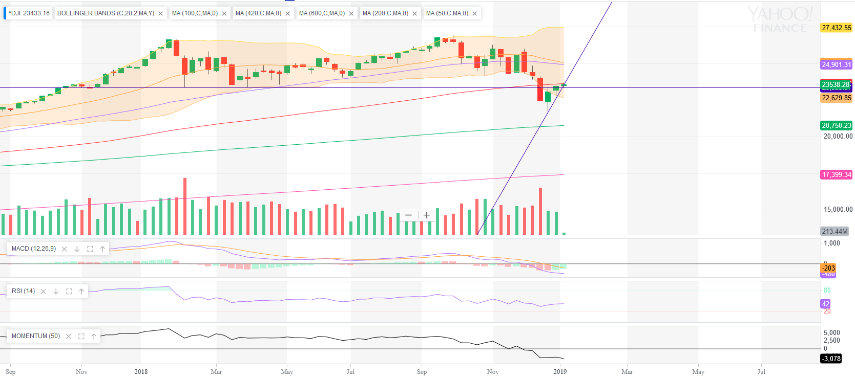 Krofitime Trading 1090521