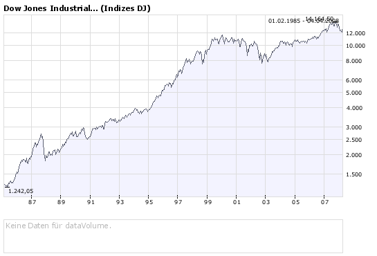 Wie tief fallen wir noch? 157870