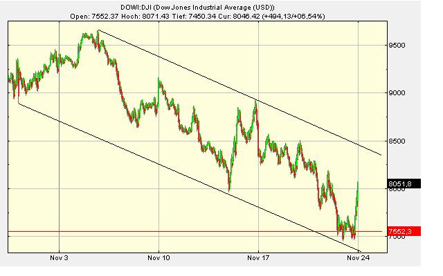 Hart aber Fair ! 201220