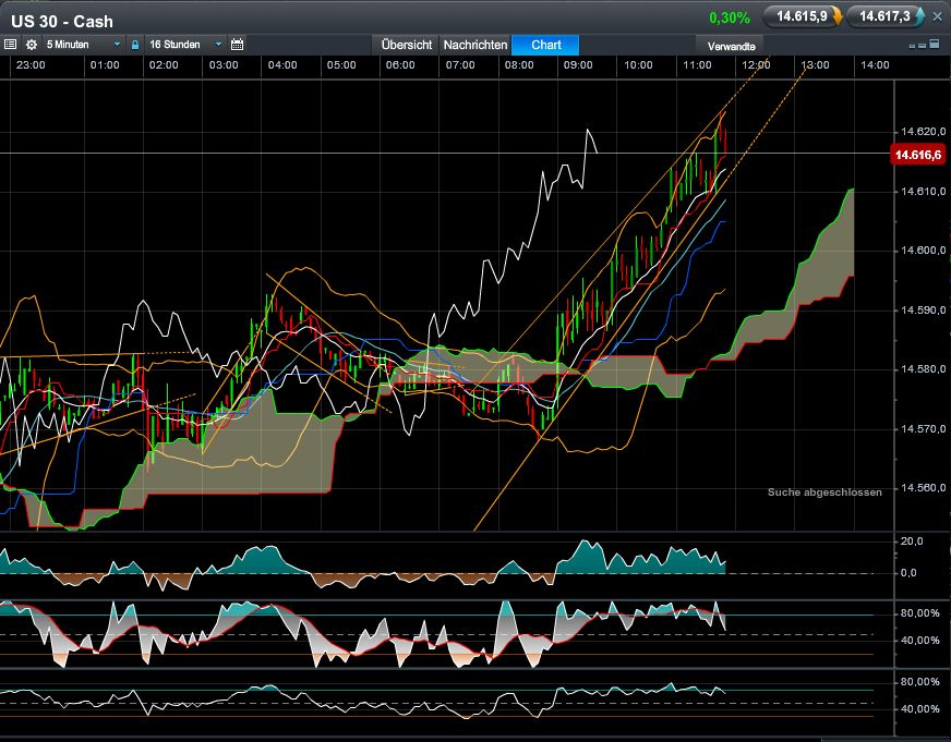QV ultimate (unlimited) 593177