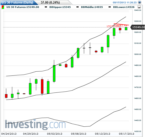 QV ultimate (unlimited) 607104