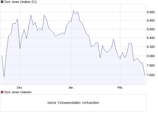 Der USA Bären-Thread 216943