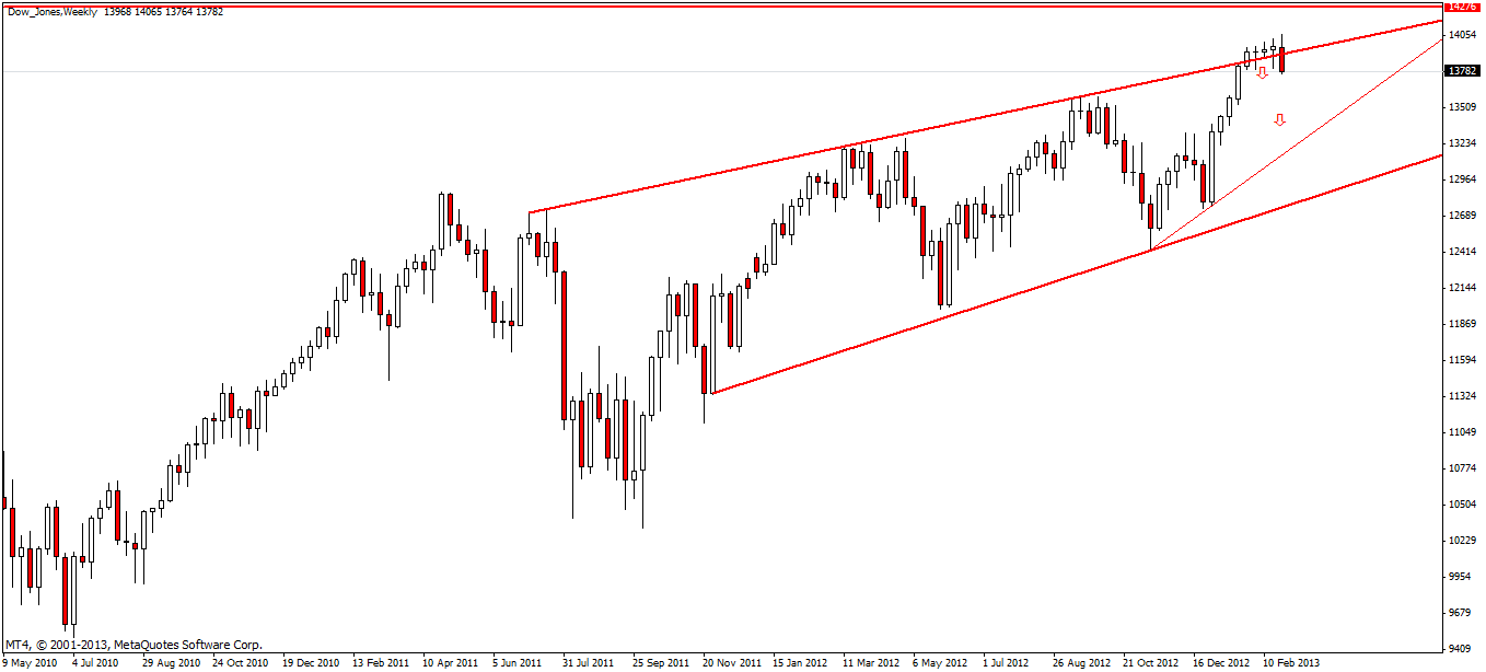QV ultimate (unlimited) 582352