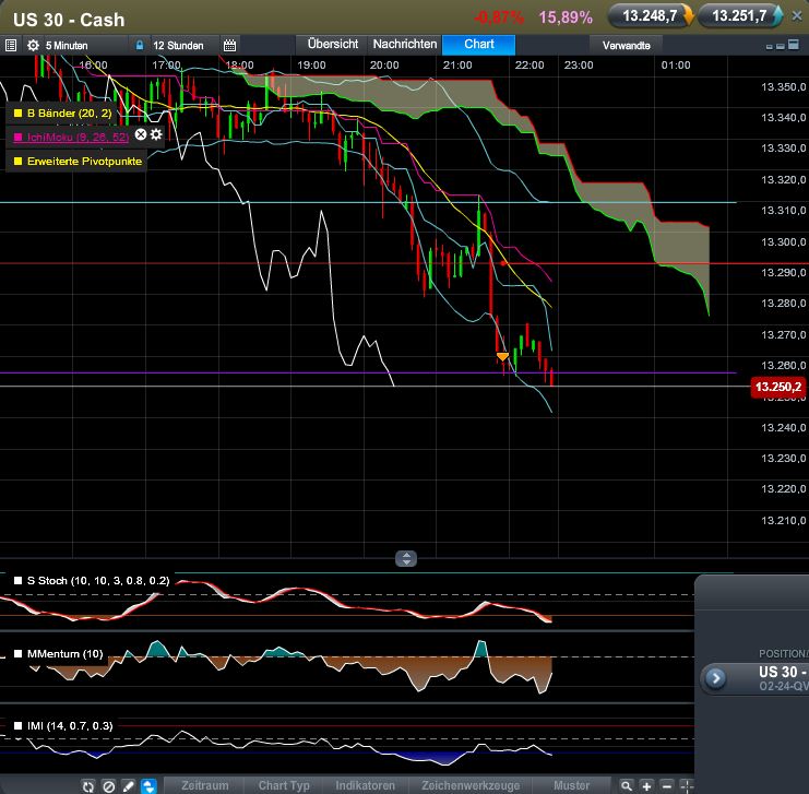 QV ultimate 2012 563351