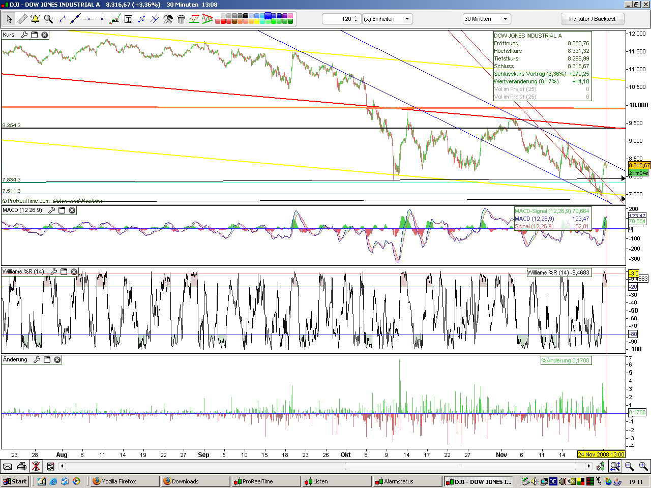 Hart aber Fair ! 201638