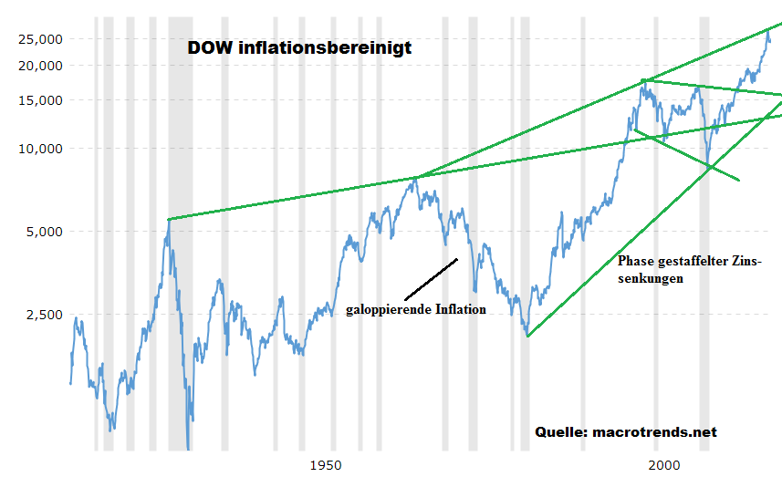 Der USA Bären-Thread 1091279