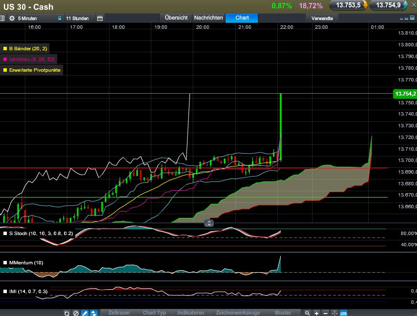 QV ultimate (unlimited) 571636