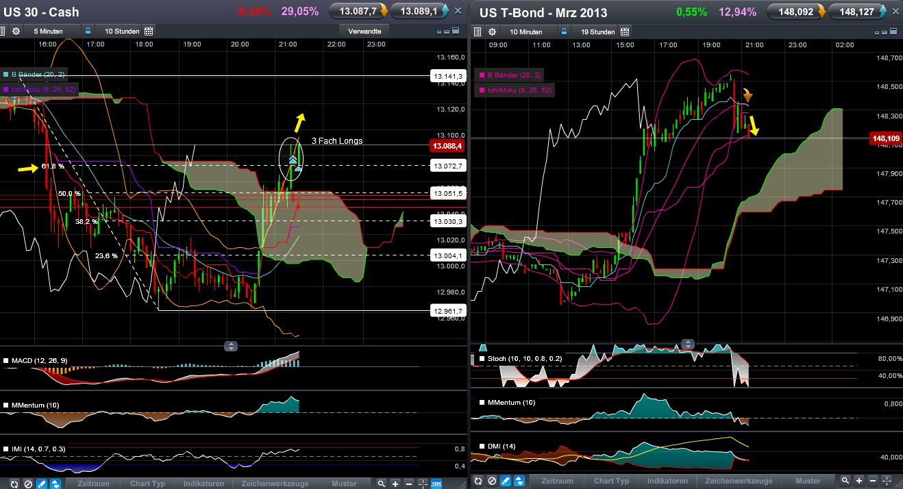 QV ultimate 2012 564767